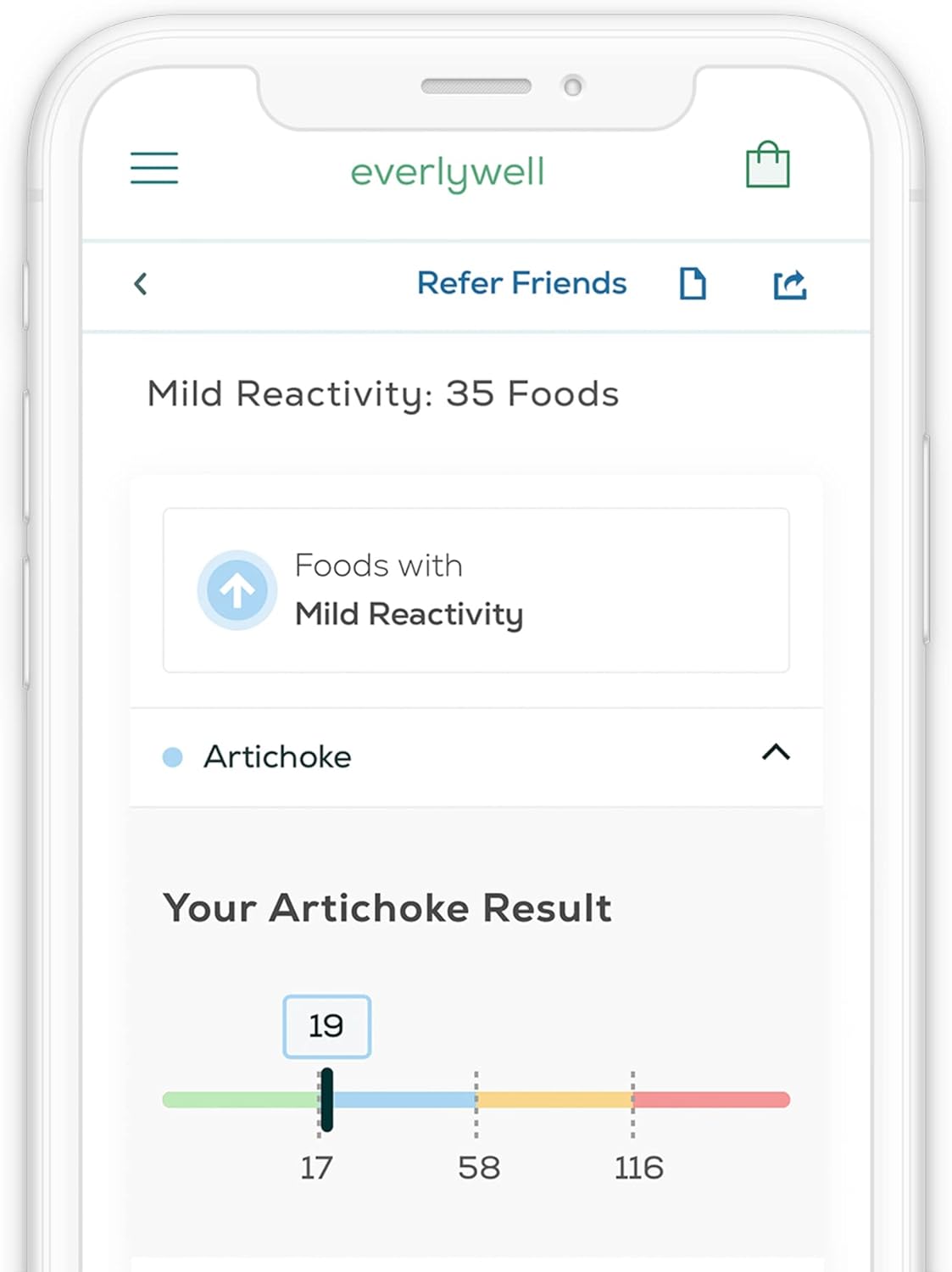 Everlywell Food Sensitivity Test - Learn How Your Body Responds to 96 Different Foods - at-Home Collection Kit - CLIA-Certified Labs - Ages 18+